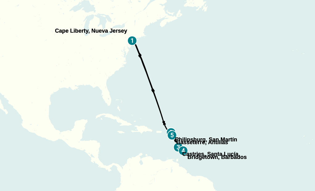 Itinerary