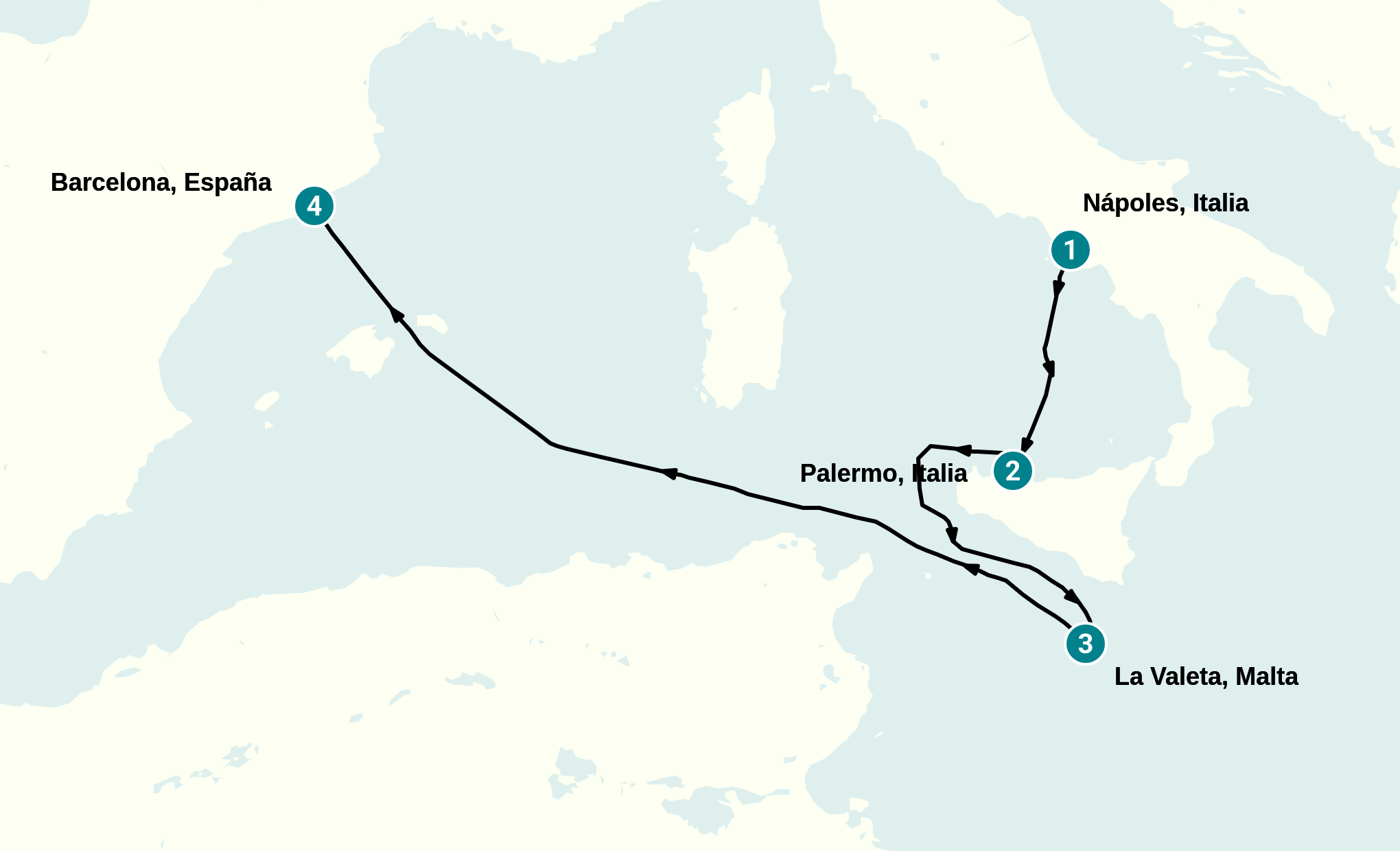 Itinerary