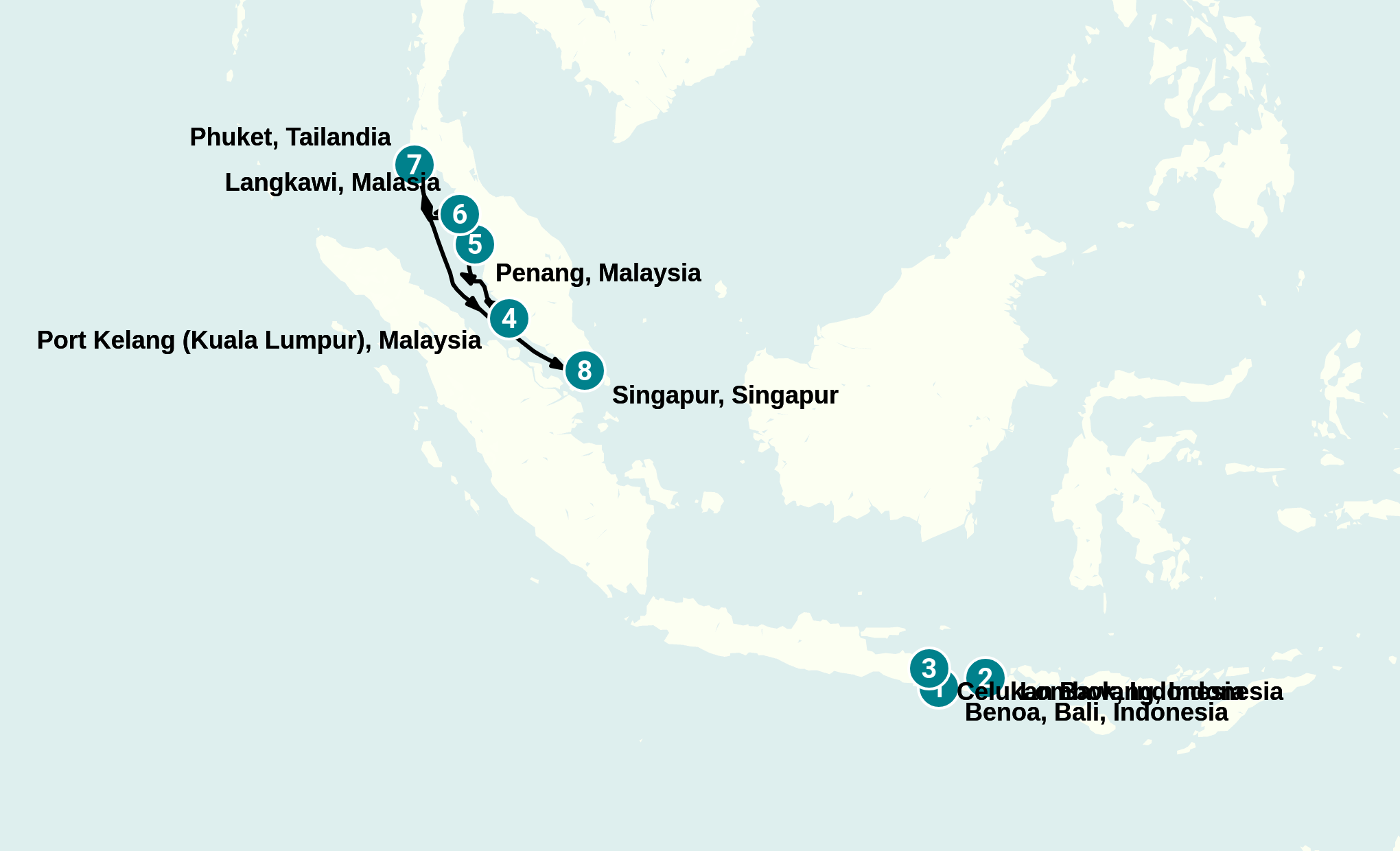 Itinerary