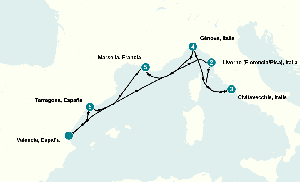 Itinerary