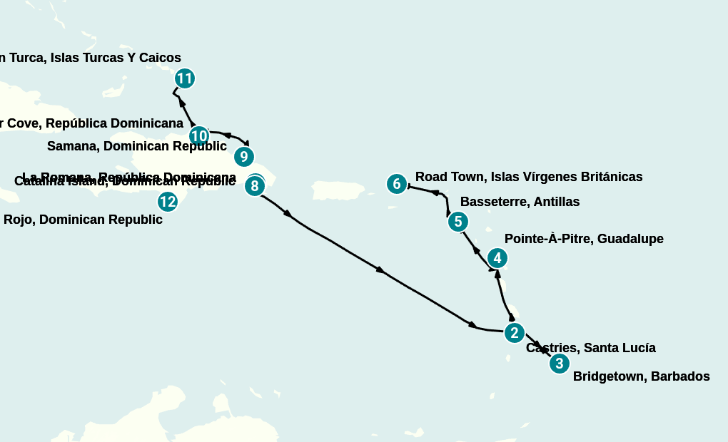 Itinerary