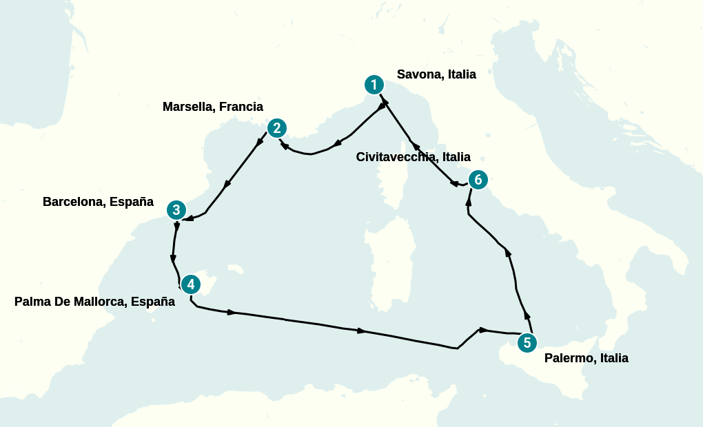 Itinerary