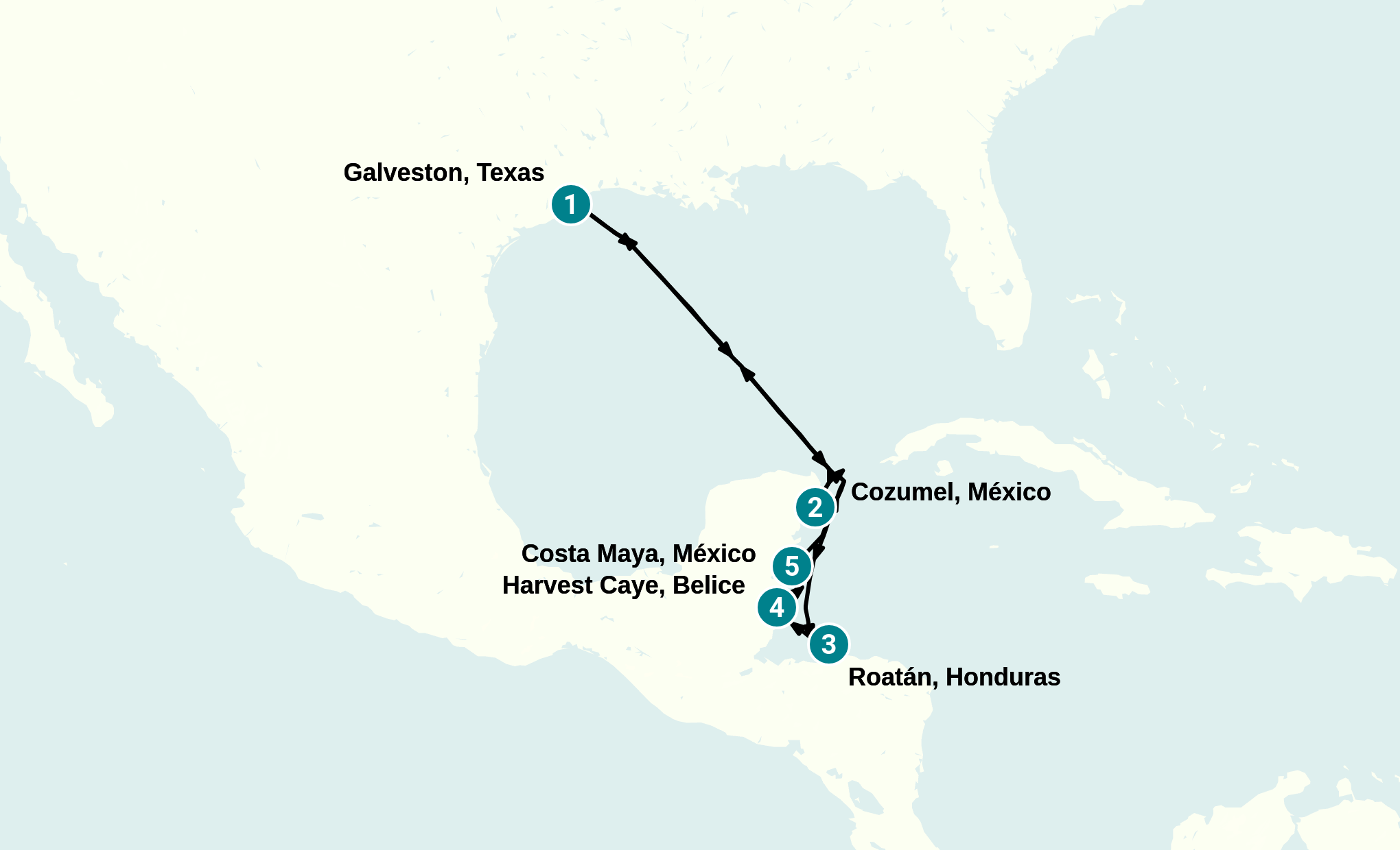 Itinerary