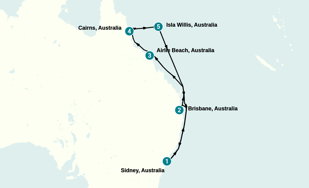 Itinerary