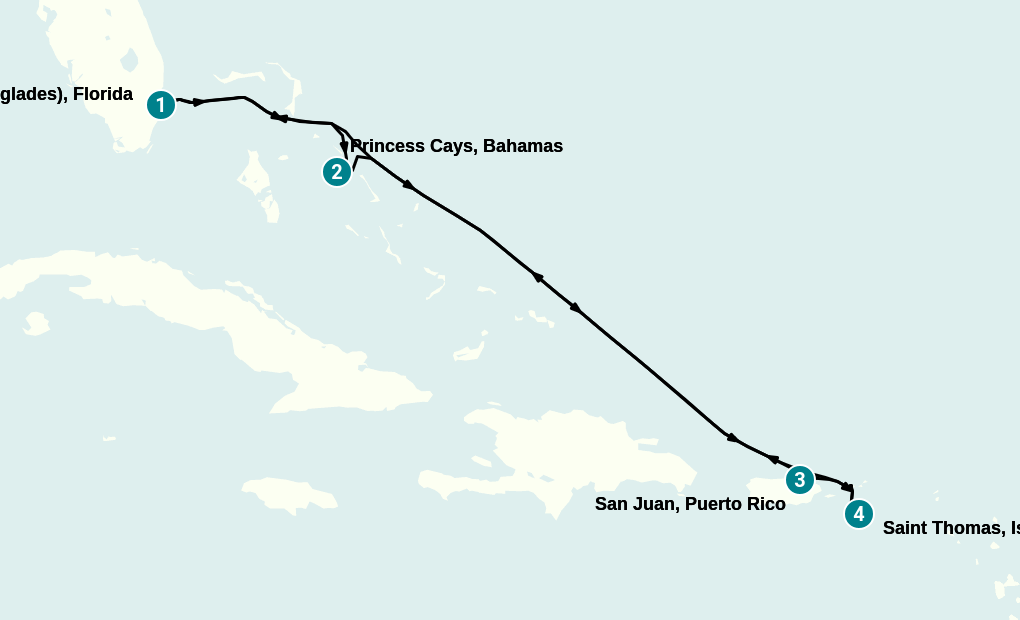 Itinerary