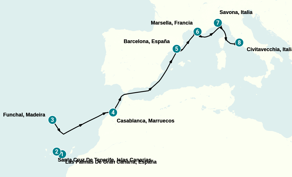 Itinerary
