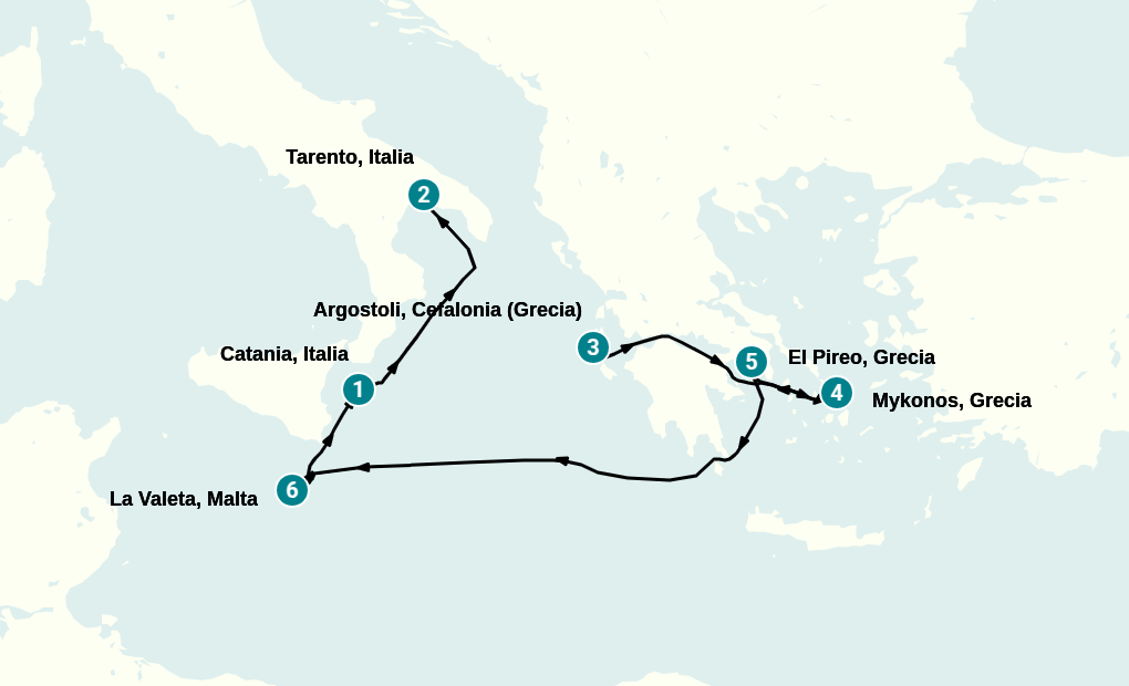 Itinerary