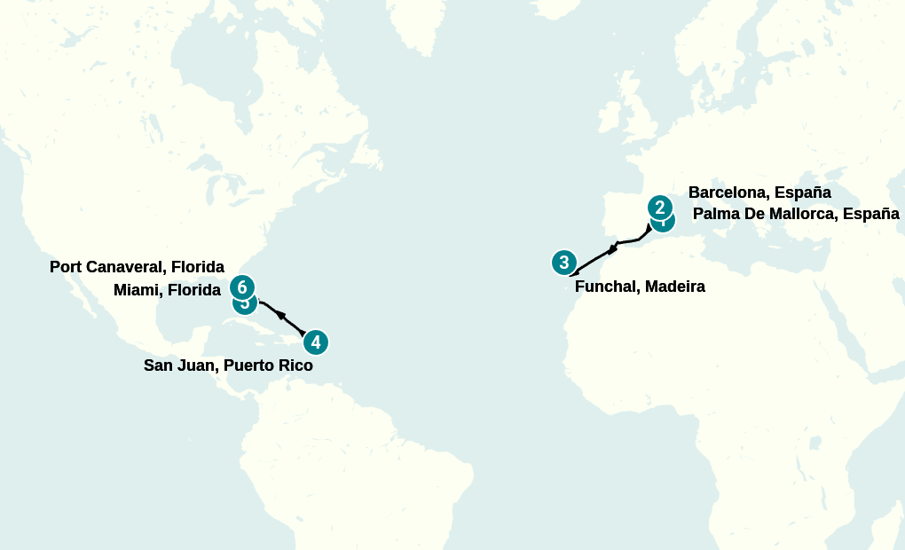 Itinerary