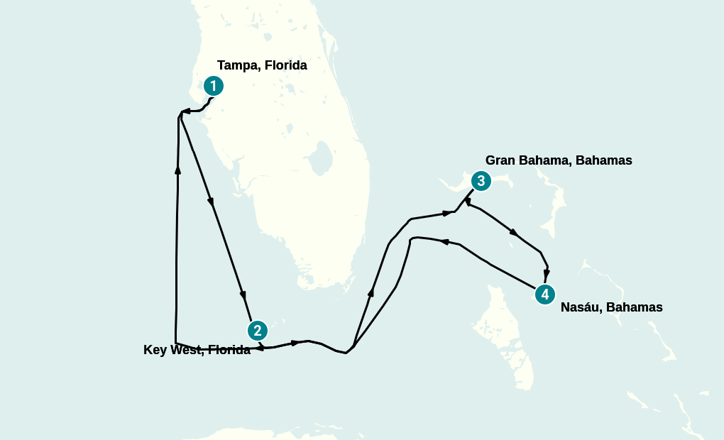 Itinerary