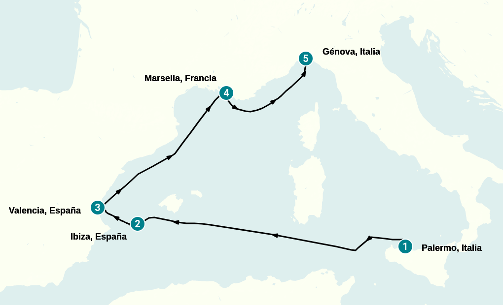 Itinerary