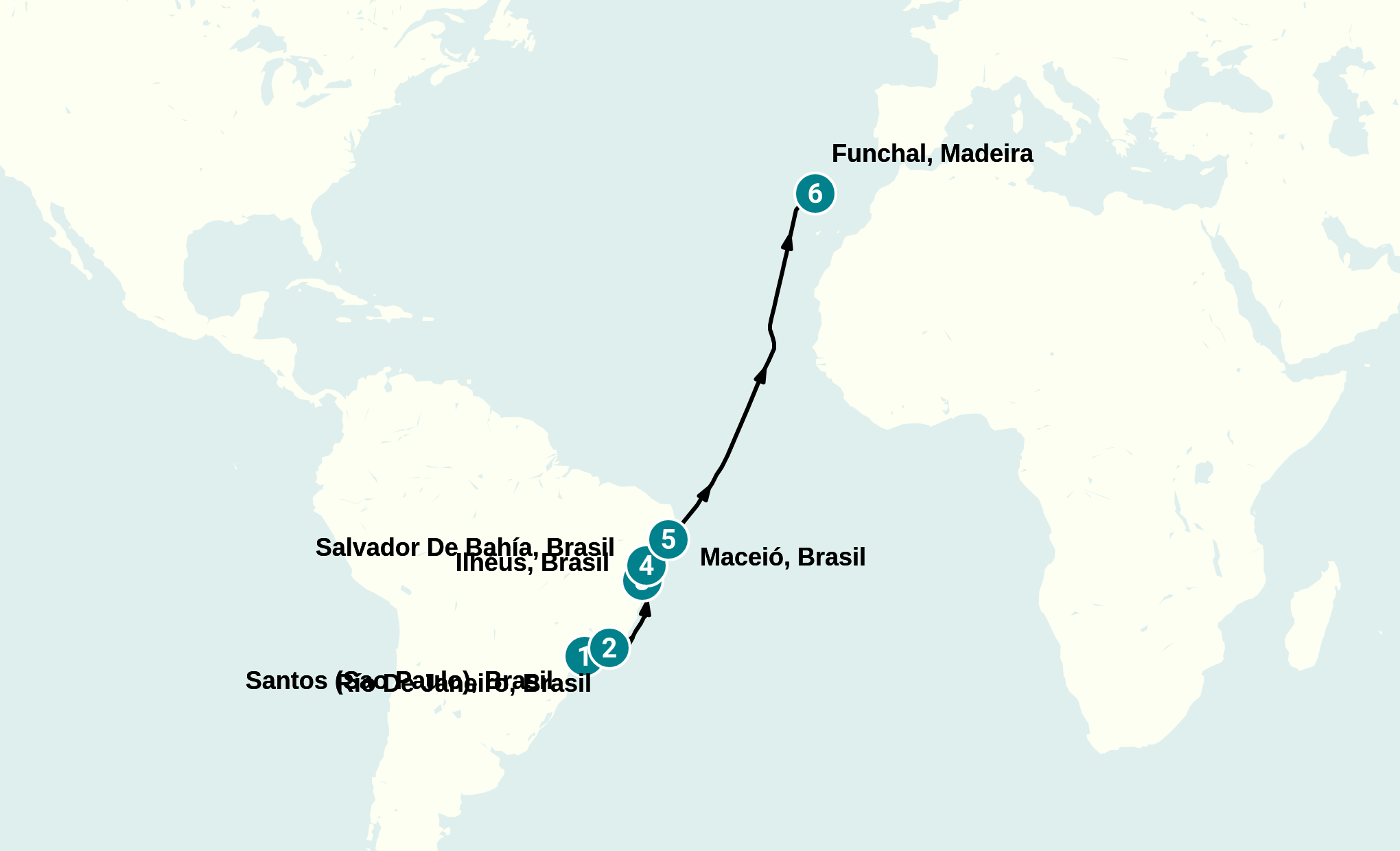 Itinerary