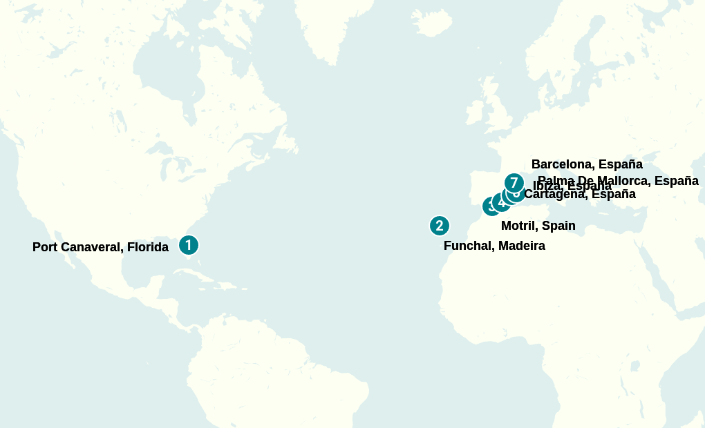 Itinerary