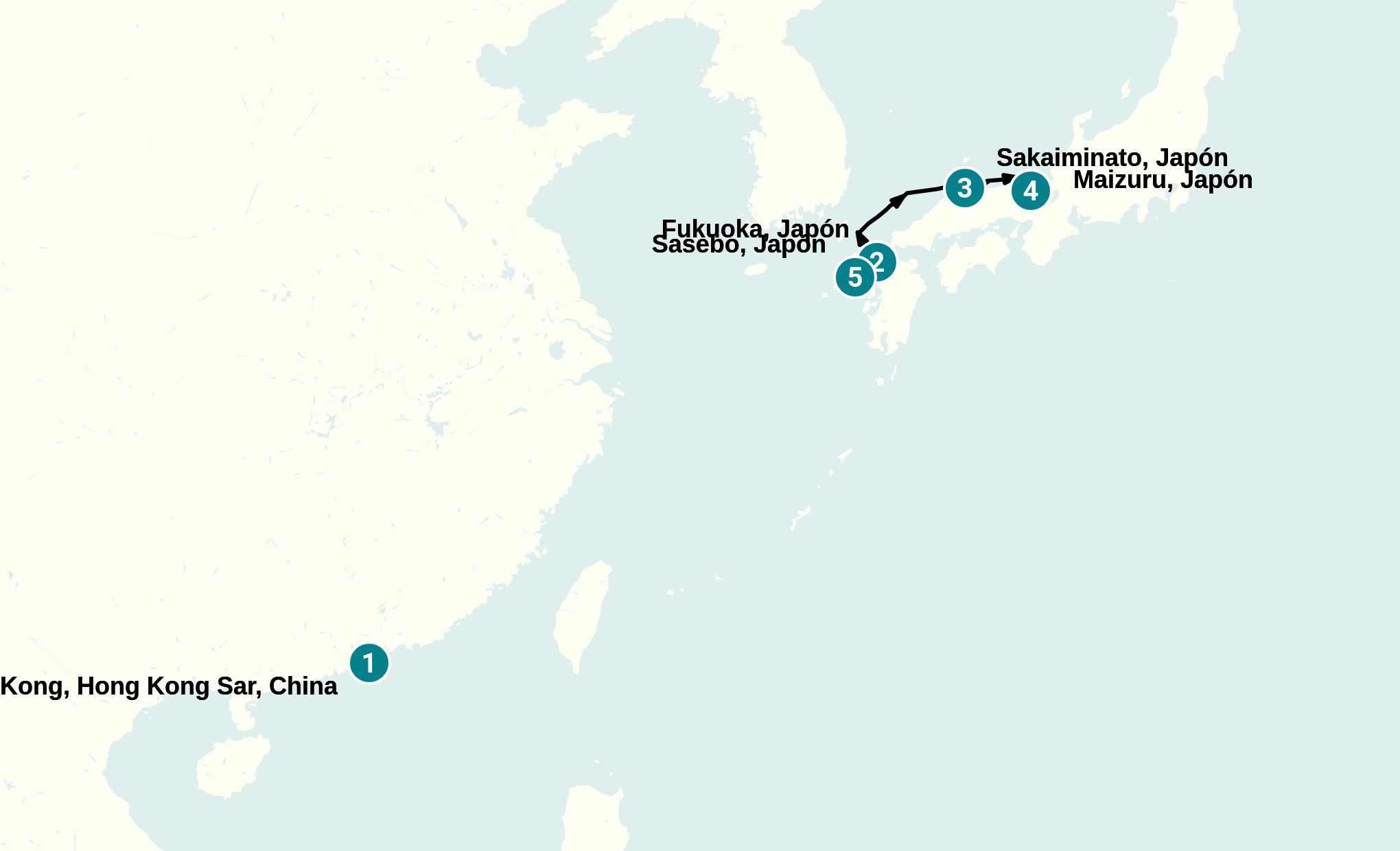 Itinerary