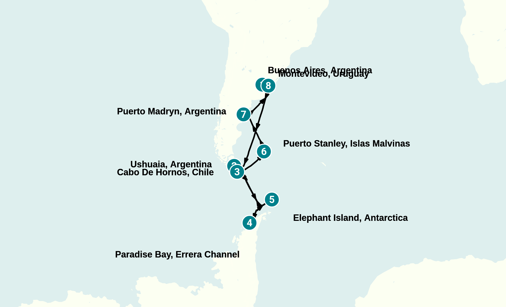 Itinerary