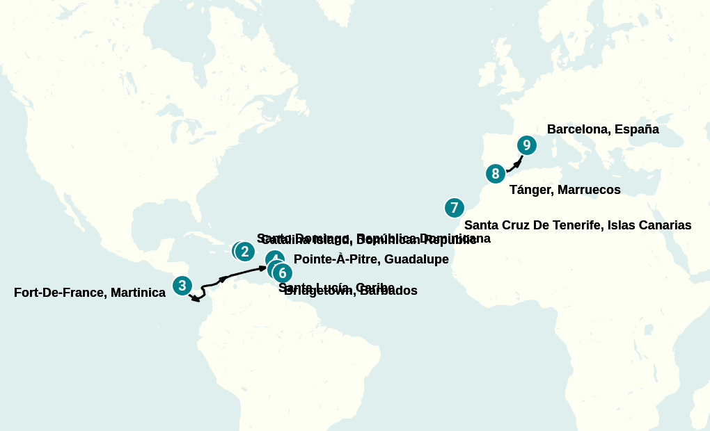 Itinerary