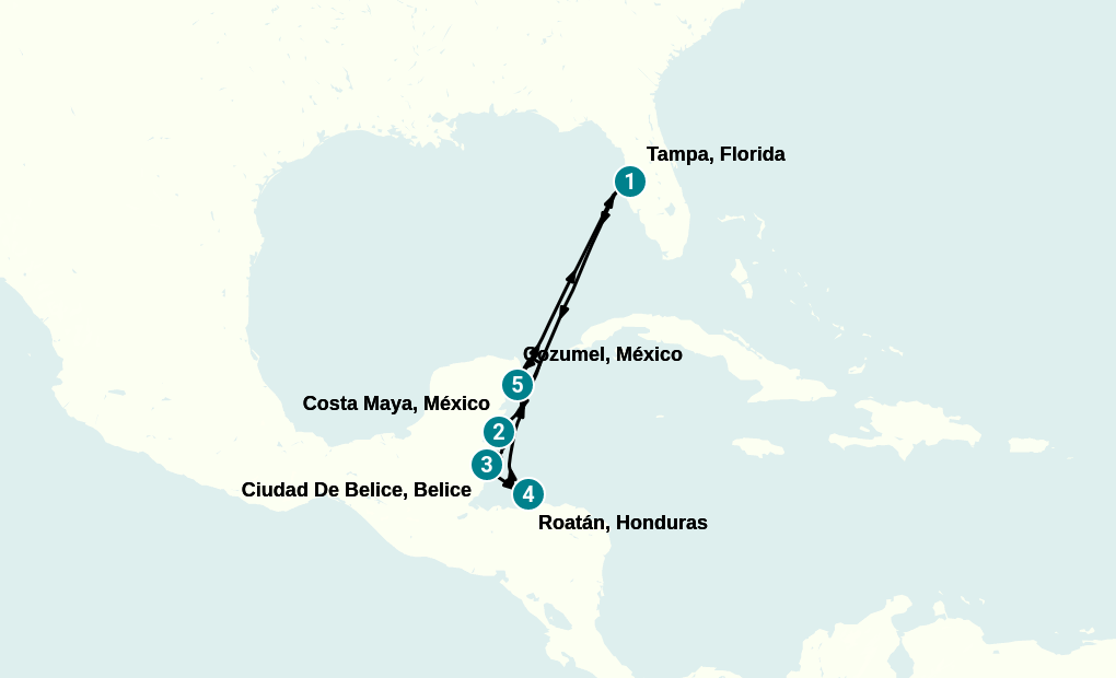Itinerary
