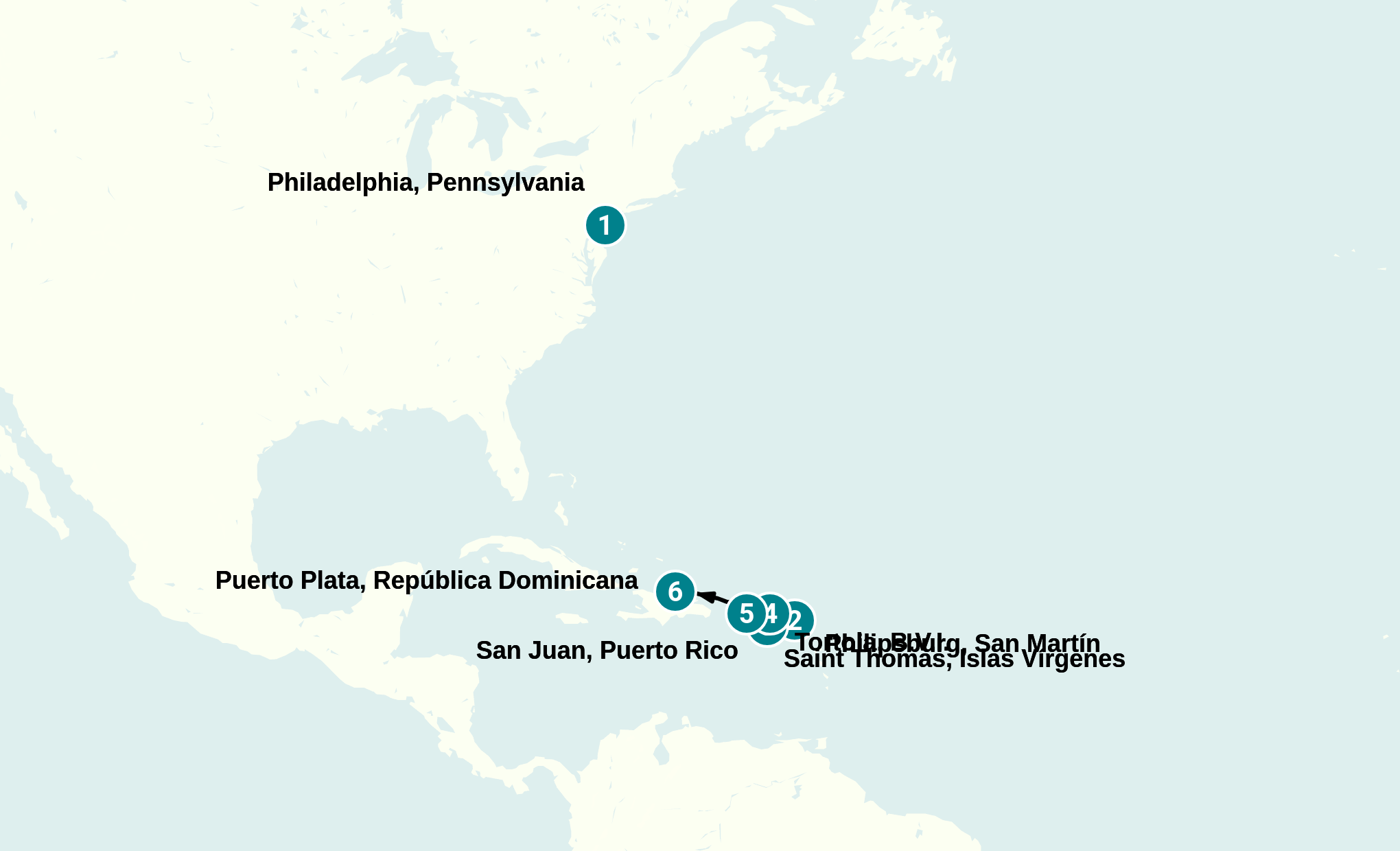 Itinerary