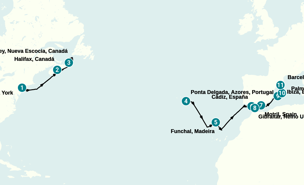 Itinerary