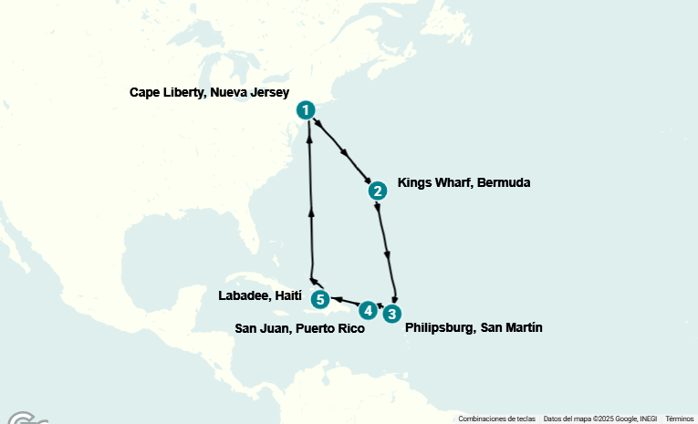 Itinerary