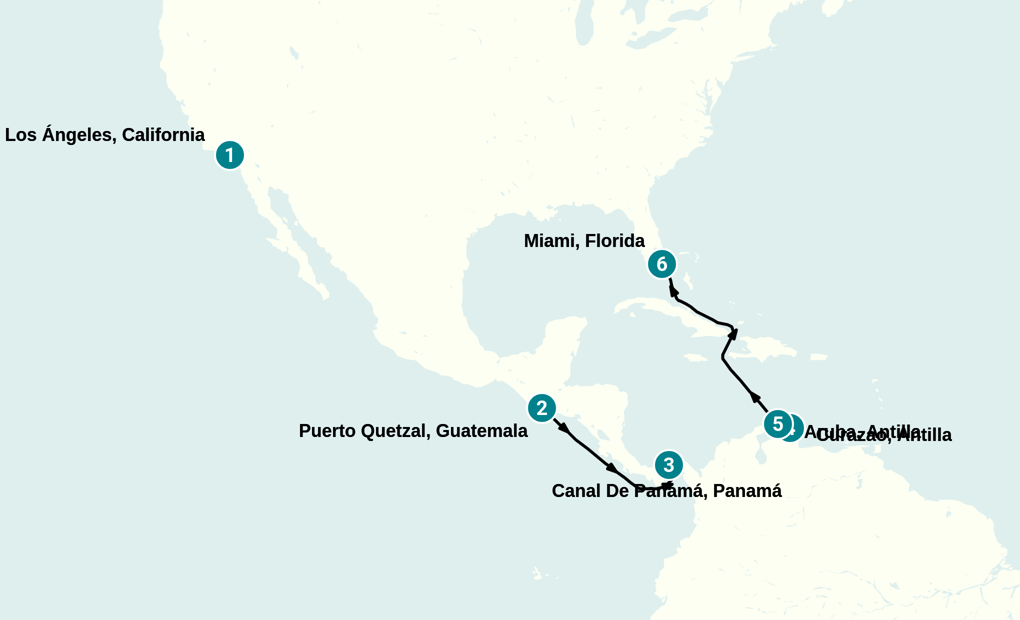 Itinerary
