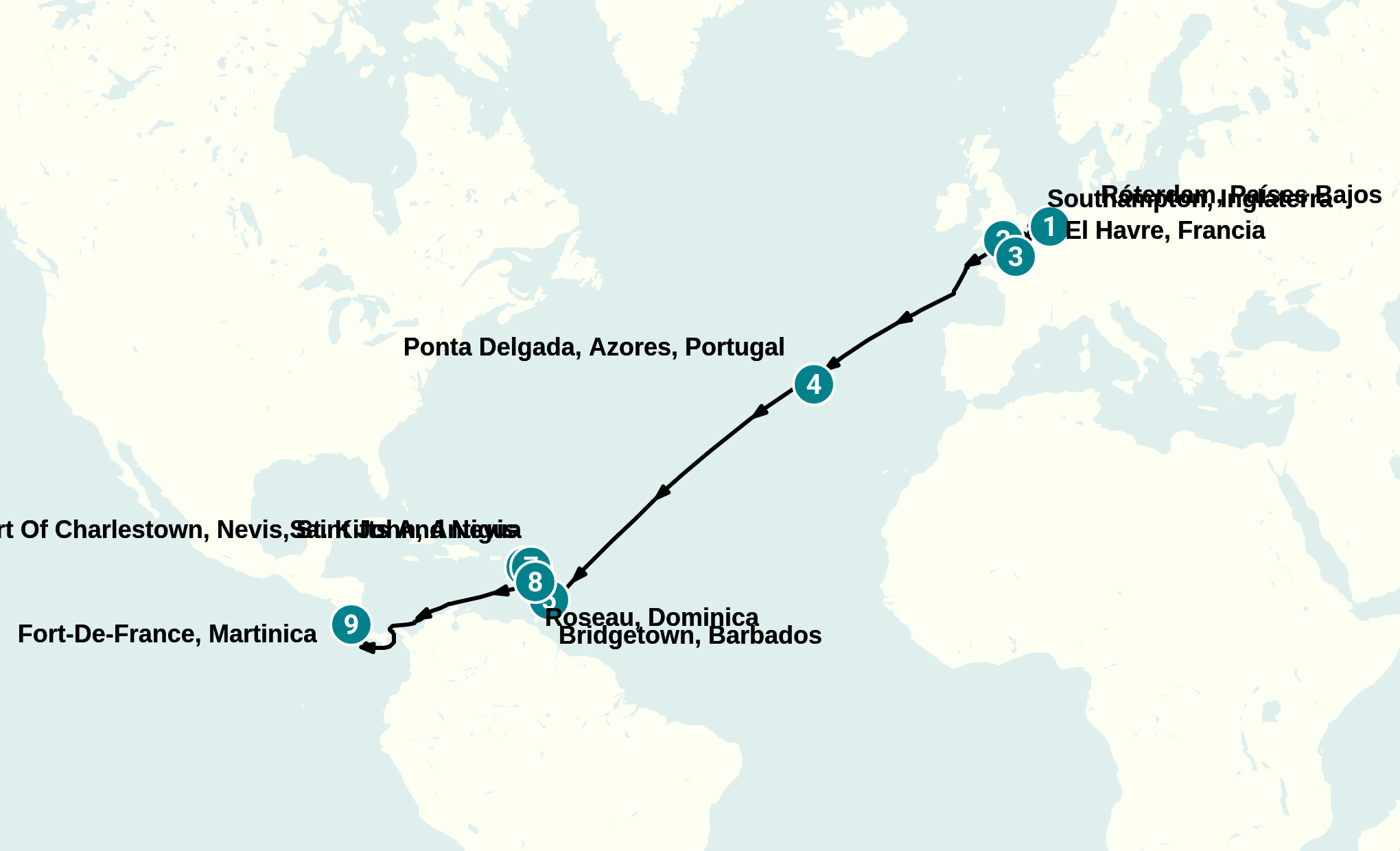 Itinerary