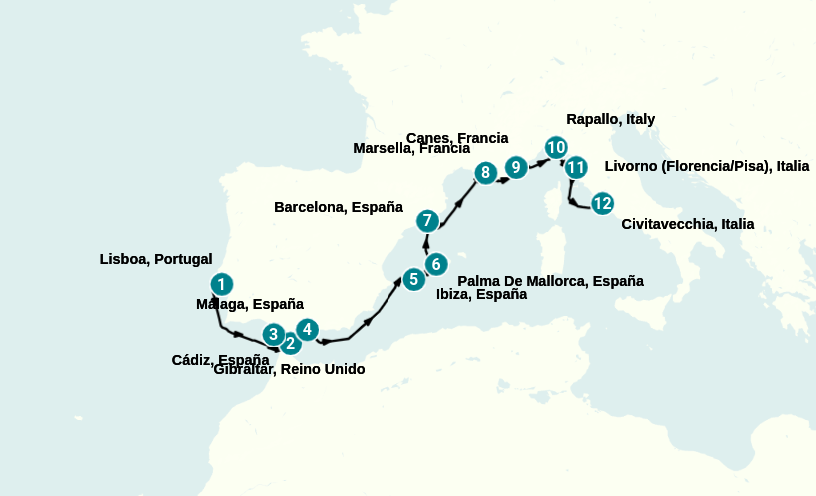 Itinerary