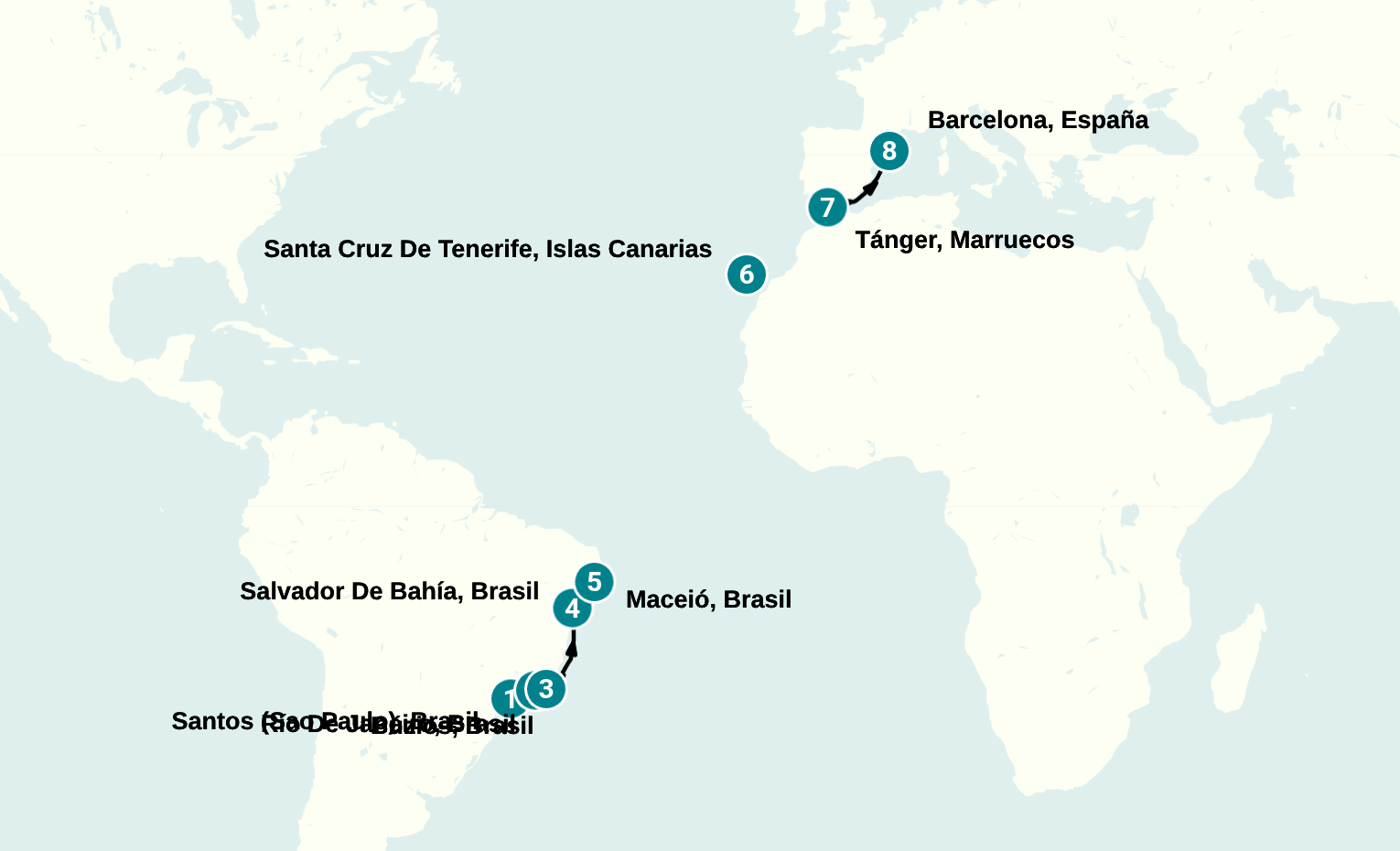 Itinerary