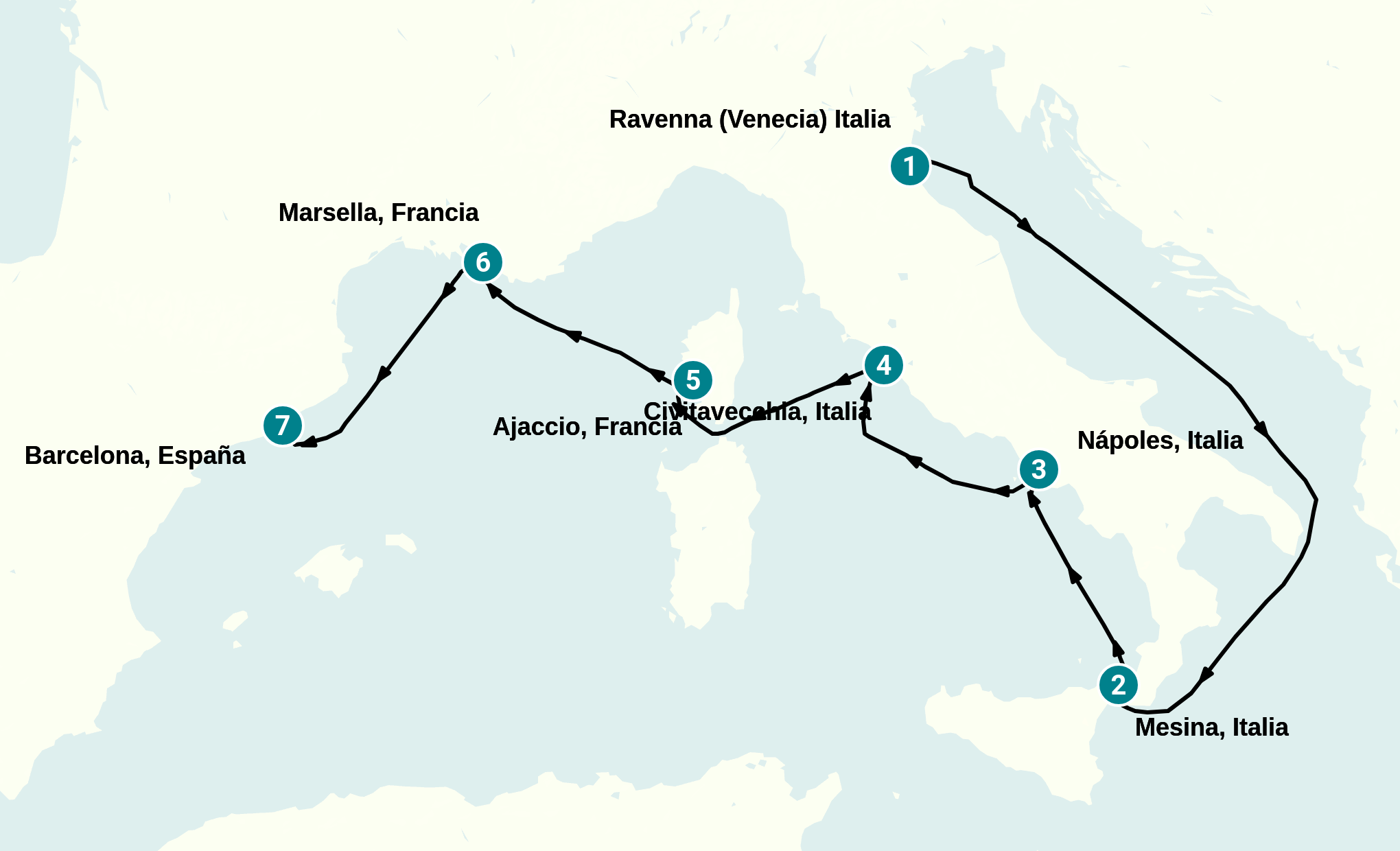 Itinerary