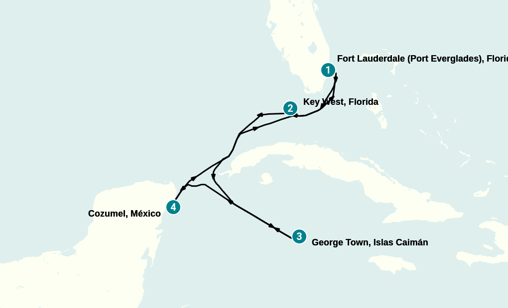 Itinerary