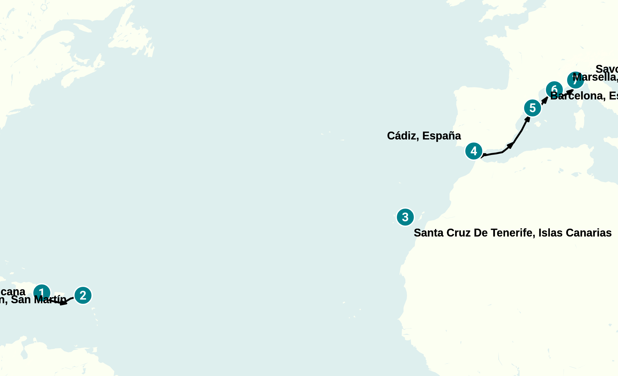 Itinerary