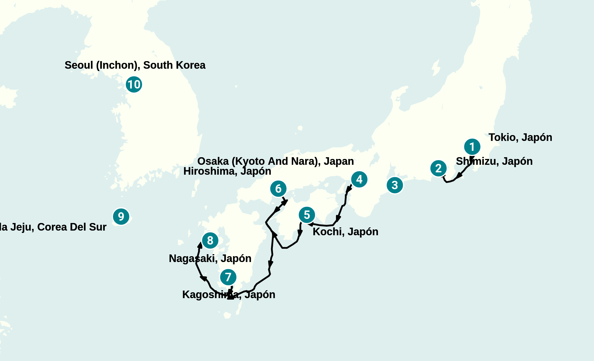 Itinerary