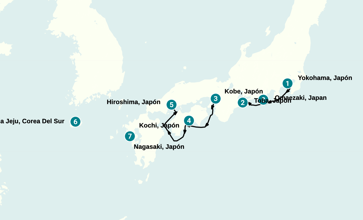 Itinerary