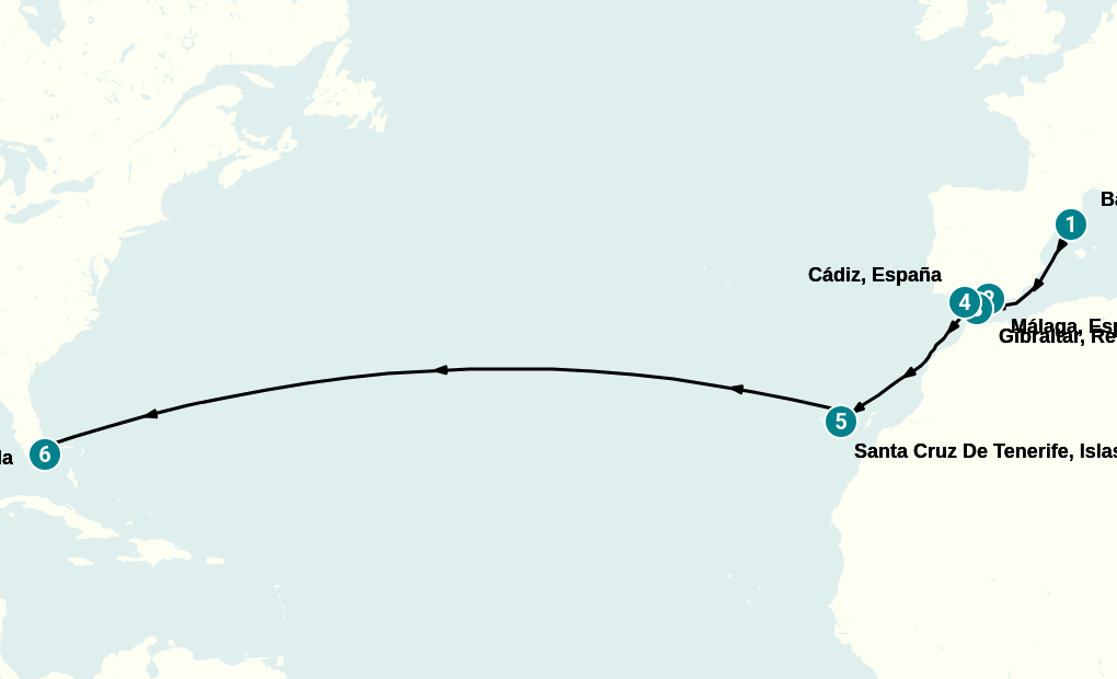 Itinerary