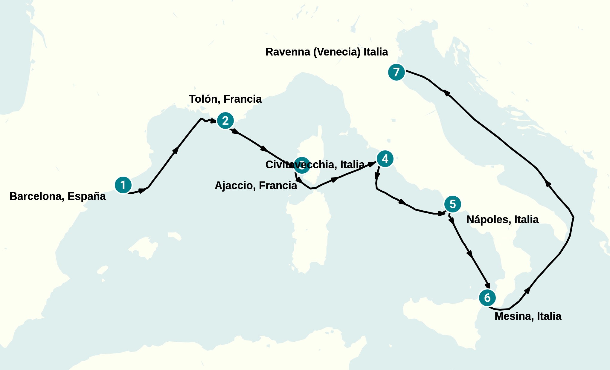 Itinerary
