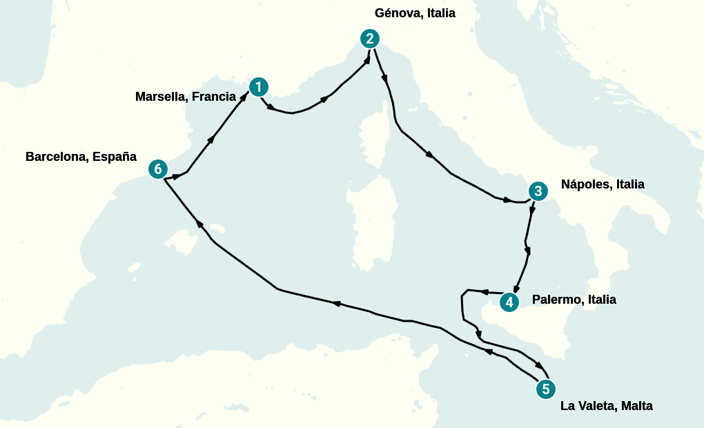 Itinerary
