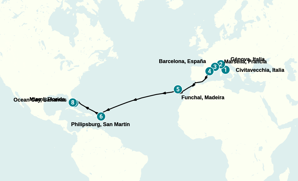 Itinerary