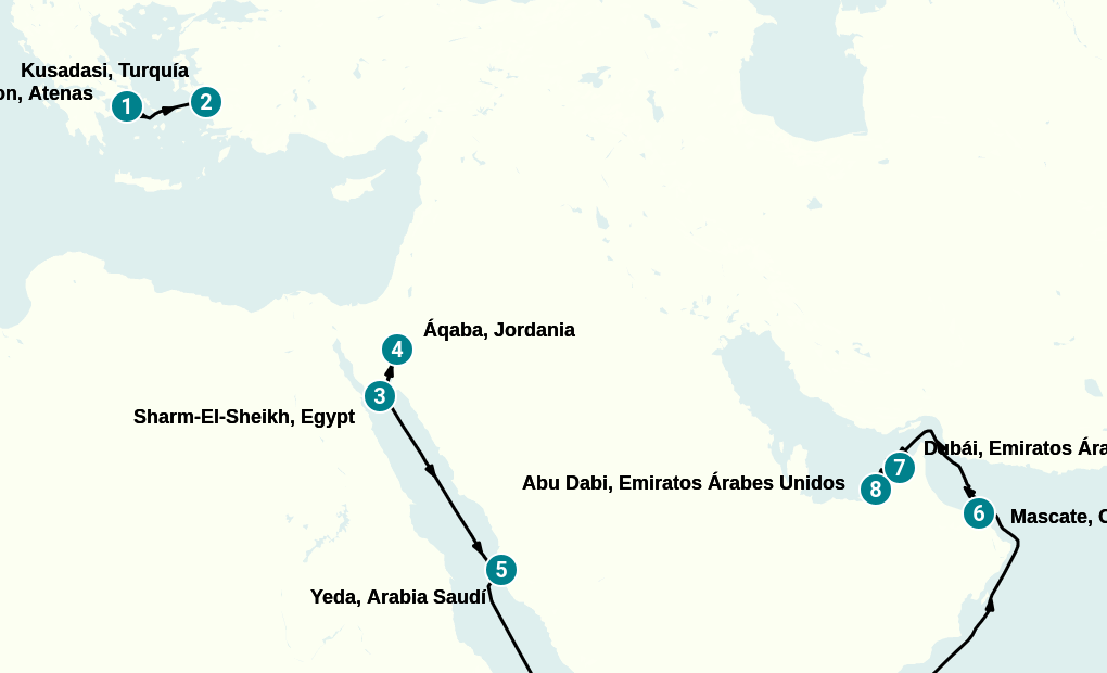 Itinerary