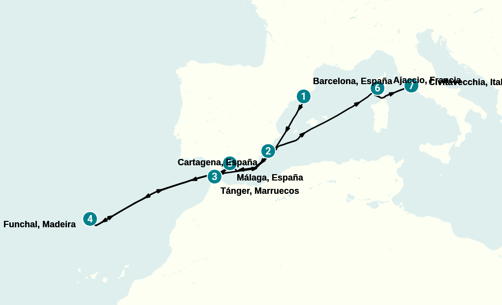 Itinerary