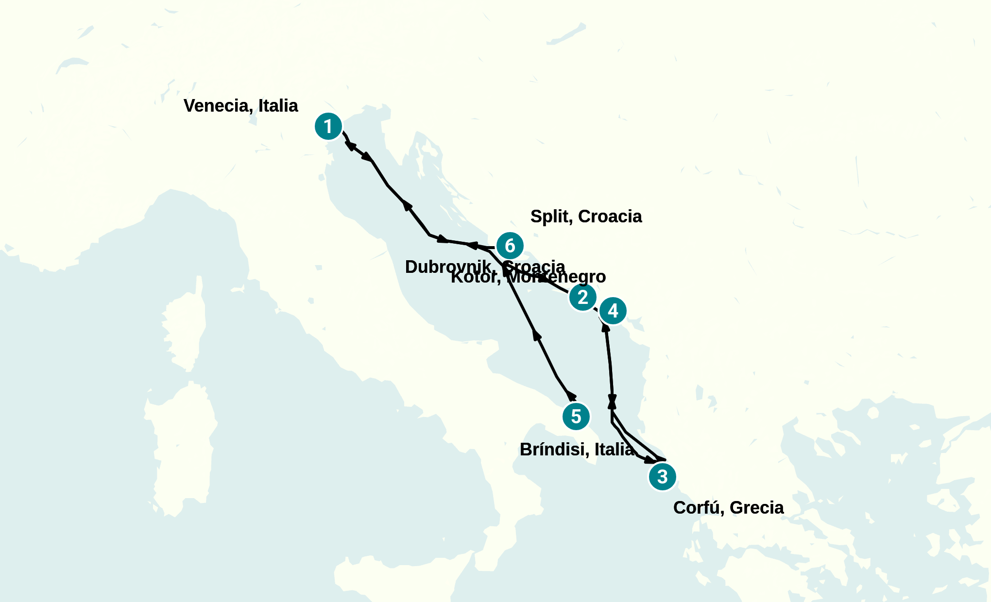 Itinerary