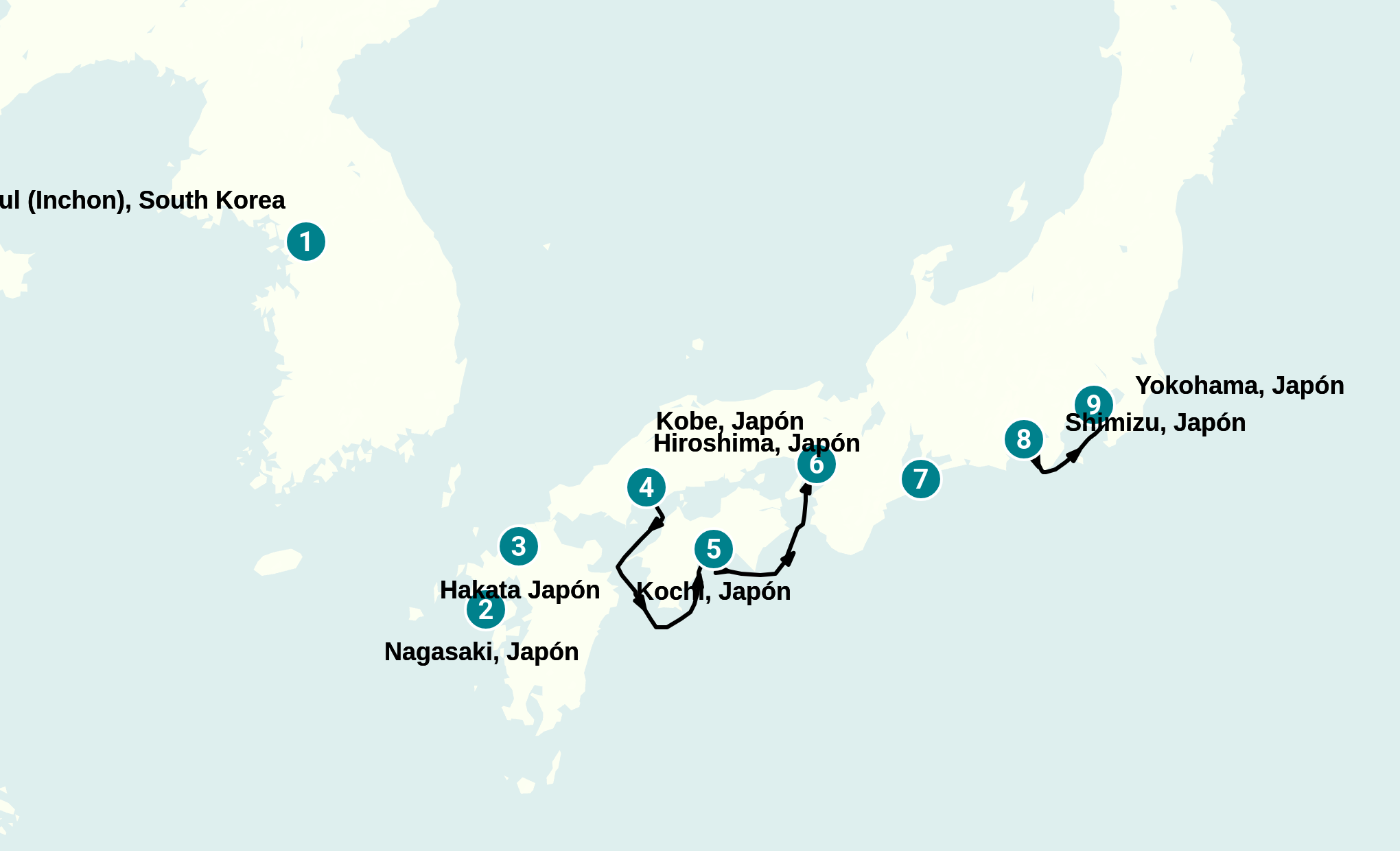 Itinerary