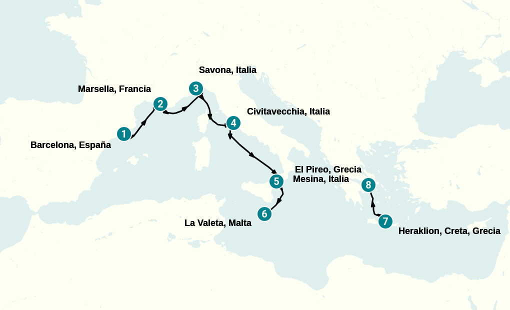 Itinerary