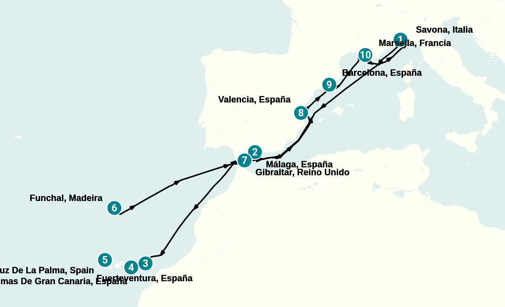 Itinerary