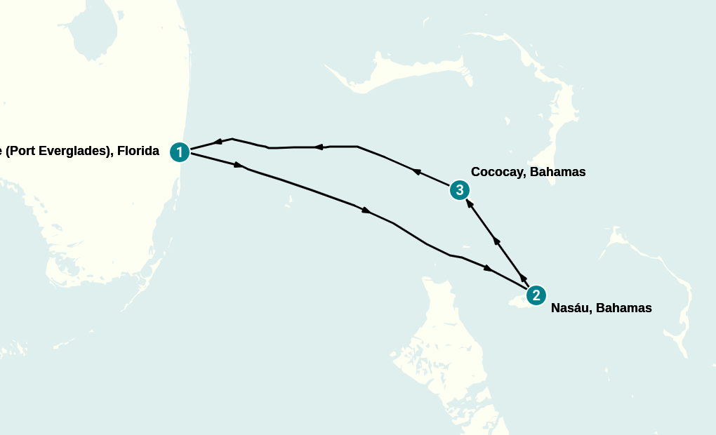 Itinerary