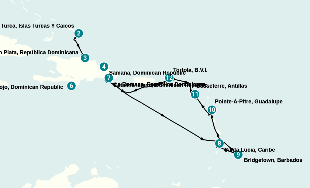 Itinerary