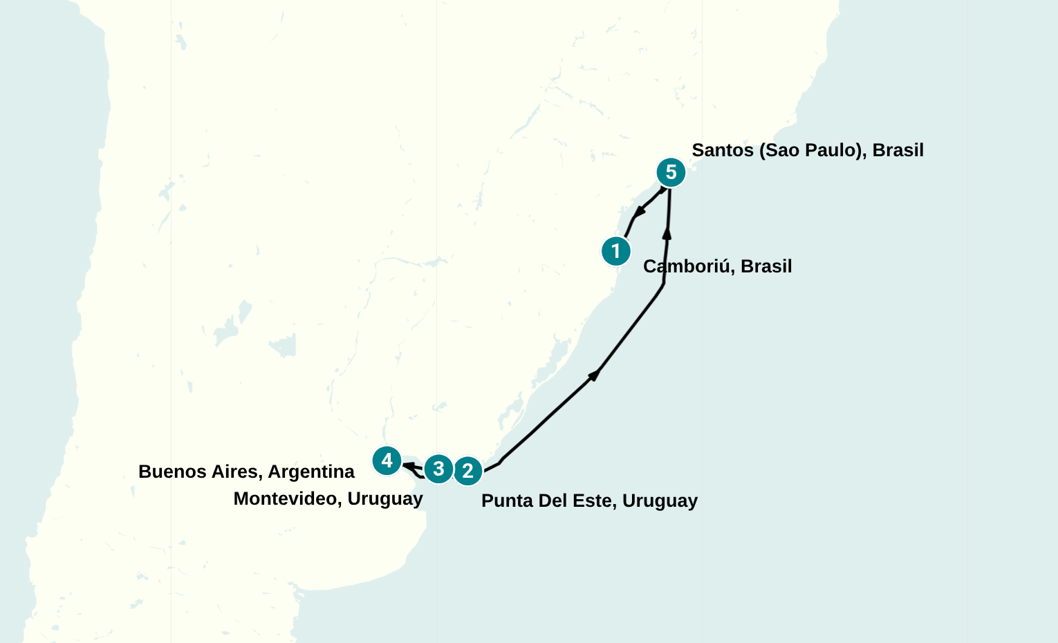 Itinerary