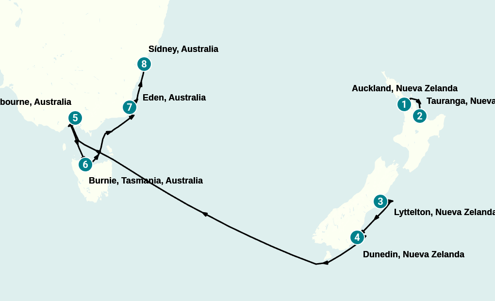Itinerary