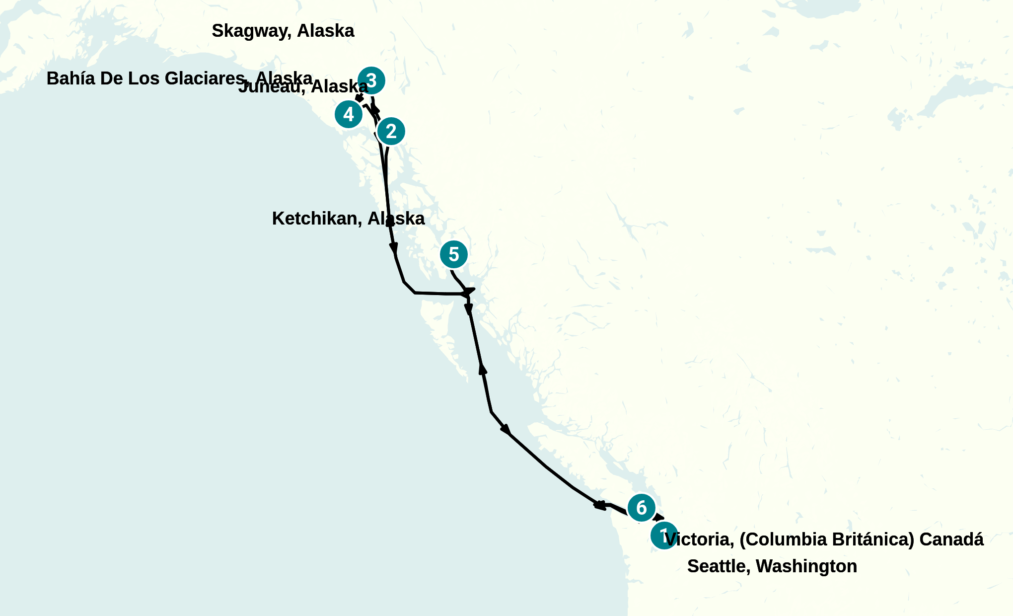 Itinerary