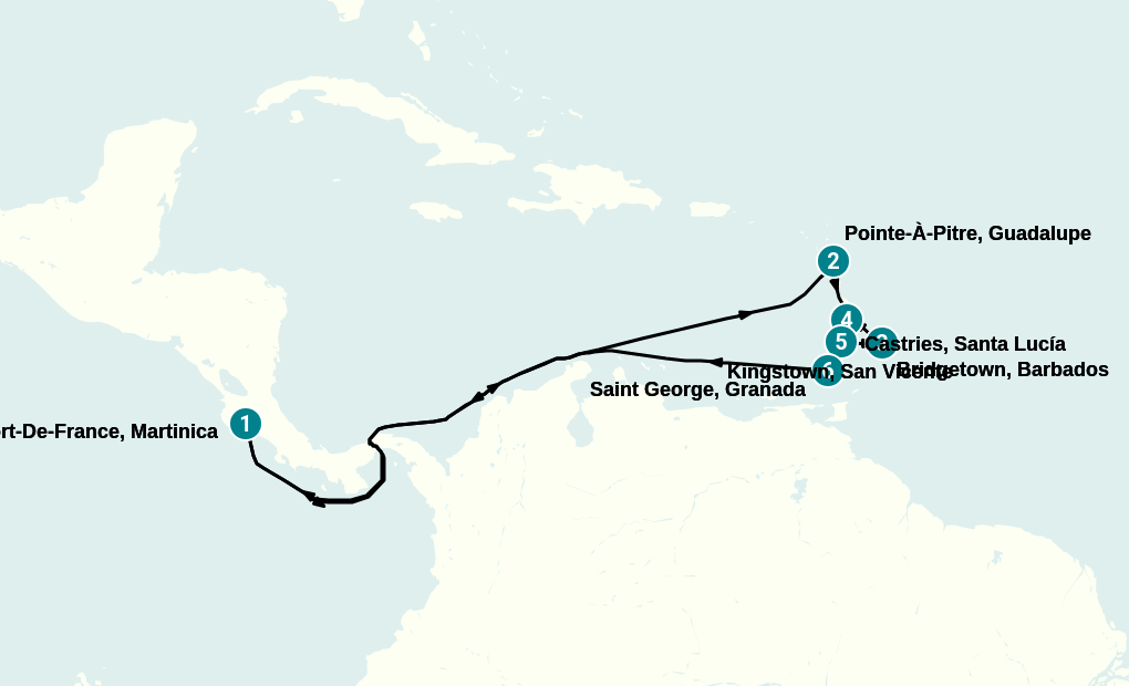 Itinerary