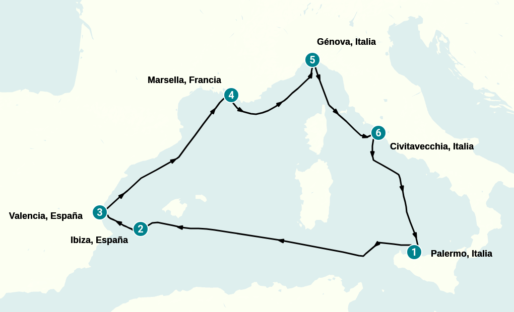 Itinerary