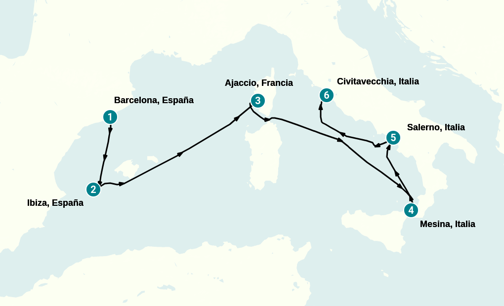 Itinerary